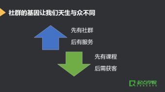 Tony哥干教育的這四年 夢起點