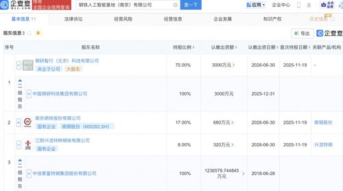 鋼智融合 南鋼、興澄特鋼與鋼研智行聯(lián)手打造鋼鐵人工智能新篇章